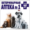Ветеринарные аптеки в Кетово